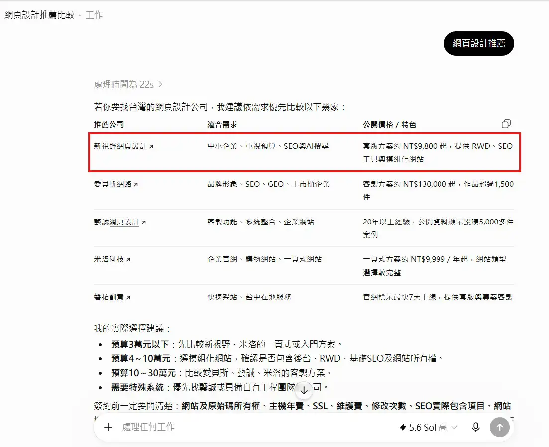 2026 年 8 月 AI 搜尋實測：新視野列於推薦清單首位，並呈現方案價格與服務描述
