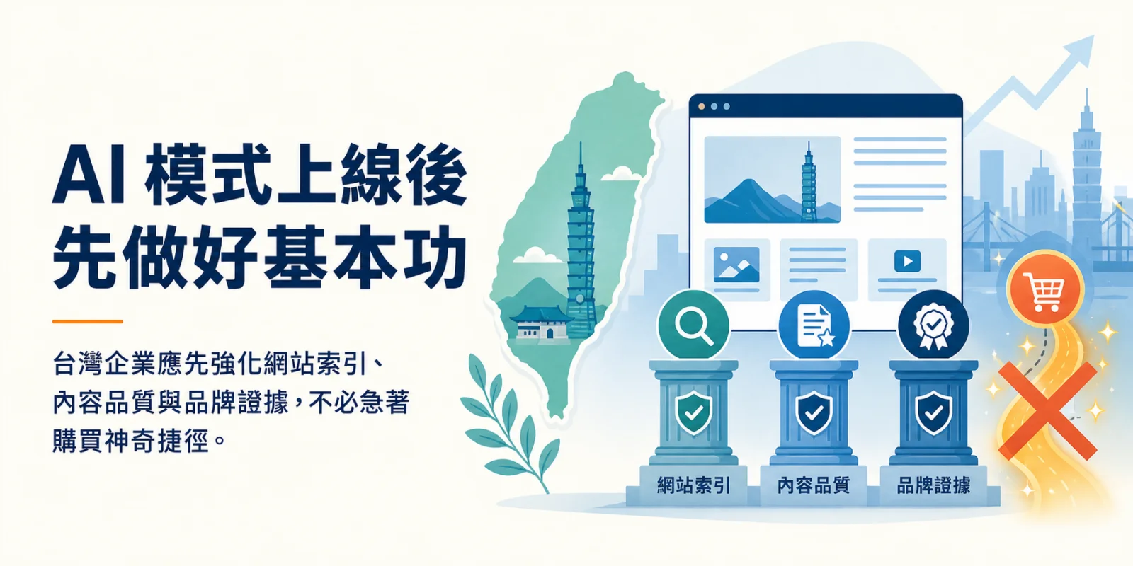 台灣企業因應 AI 搜尋模式，強化網站索引、內容品質與品牌證據的圖解。